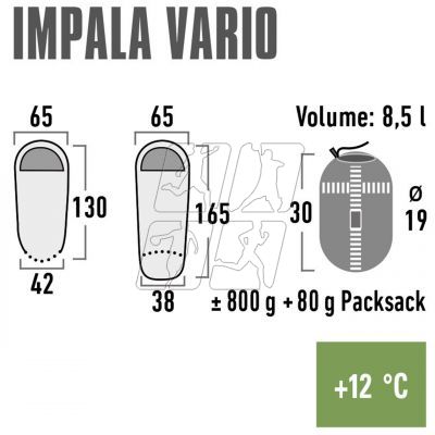 4. Śpiwór High Peak Impala Vario 165x65x38 cm 23044