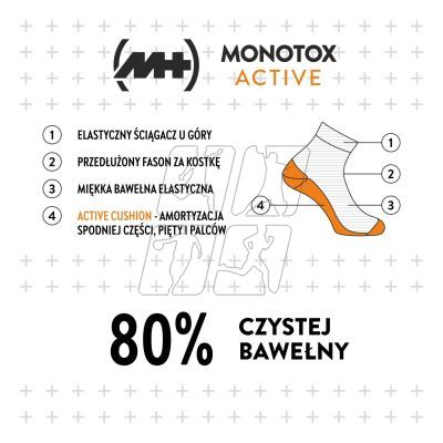 4. Skarpety Monotox Basics Ankle Socks Active Cushion 2-pack MX20008