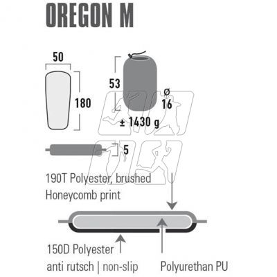 6. Mata Samopompująca High Peak Oregon M 180x50x5  41124