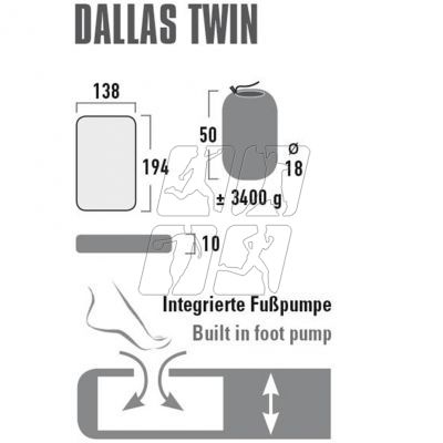 5. Materac High Peak Dallas Twin 194x138x10 41033