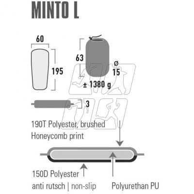 3. Mata samopompująca High Peak Minto L 195x60x3 41116